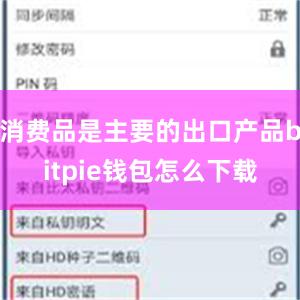 消费品是主要的出口产品bitpie钱包怎么下载