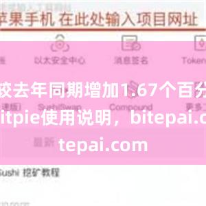 较去年同期增加1.67个百分点bitpie使用说明，bitepai.com