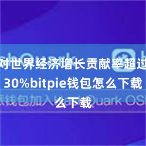 对世界经济增长贡献率超过30%bitpie钱包怎么下载